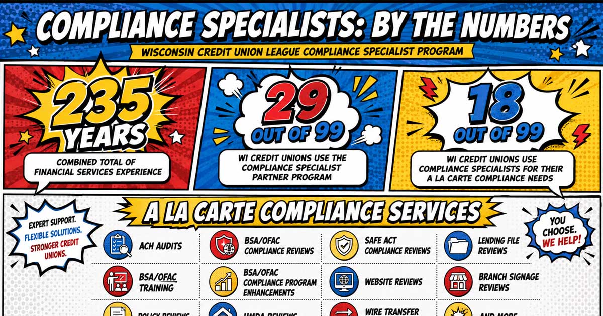 Video: Meet The League’s Compliance Specialists!